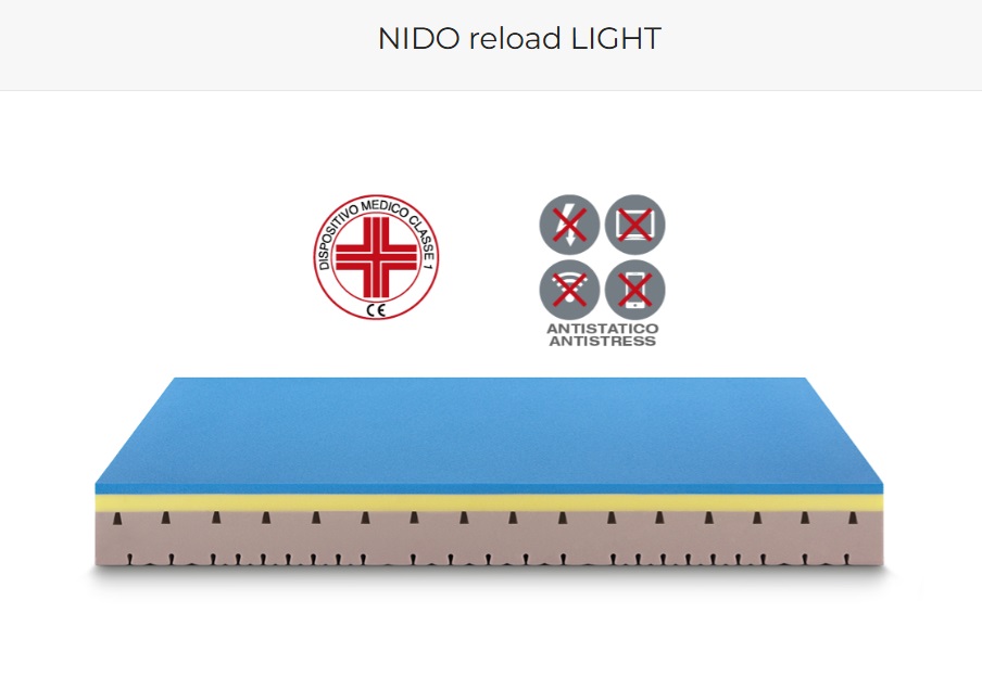 Nido Reload